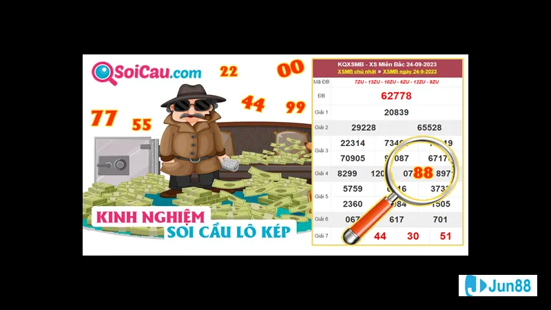 Ưu điểm và nhược điểm của soi cầu Ưu điểm và nhược điểm của soi cầu